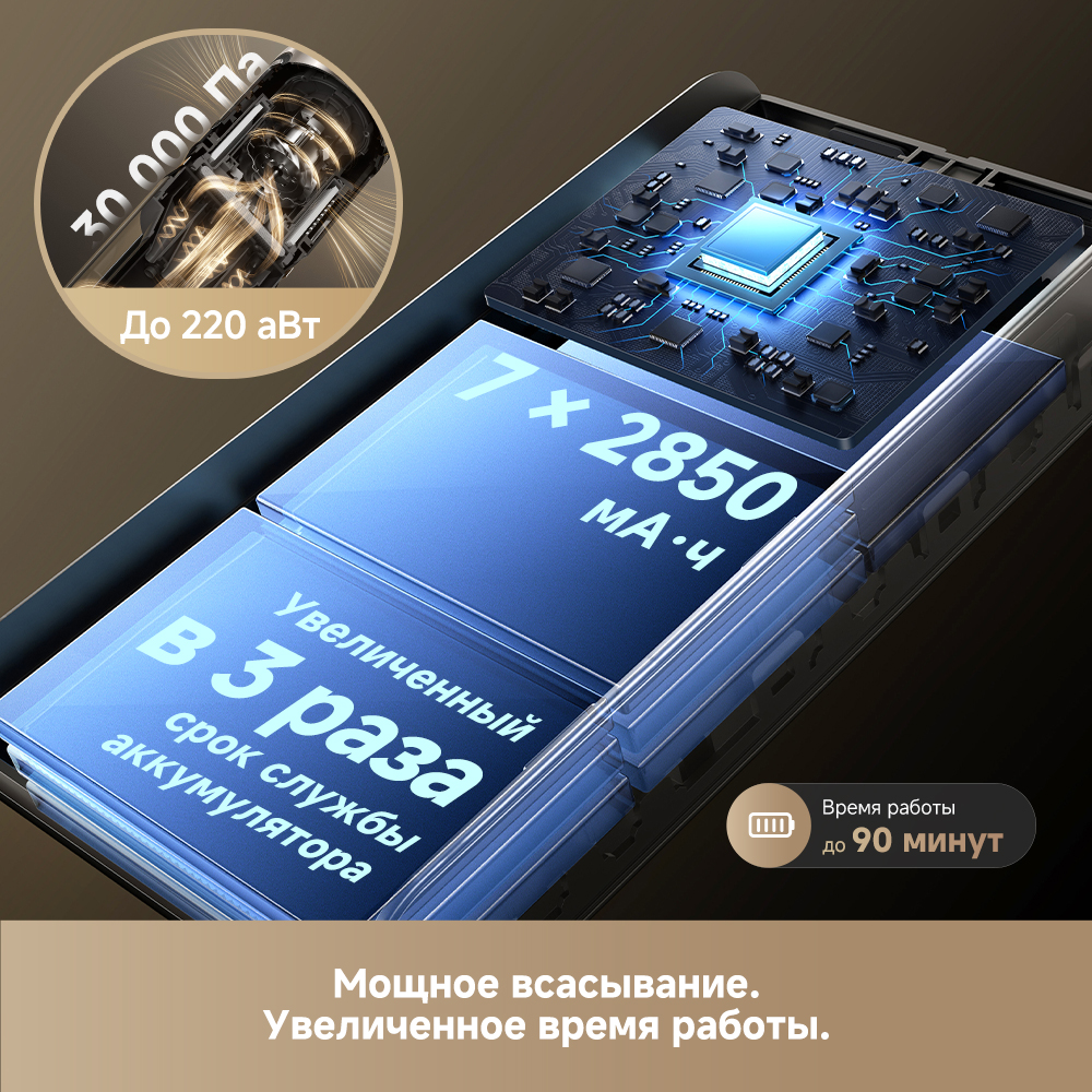Беспроводной пылесос Dreame Z40 AquaCycle™ Pro
