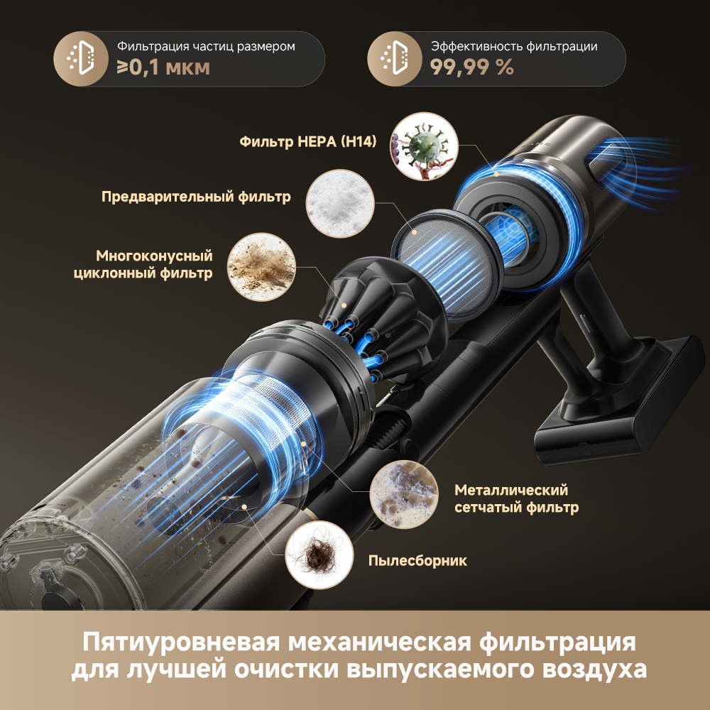 Беспроводной пылесос Dreame Z40 AquaCycle™ Pro