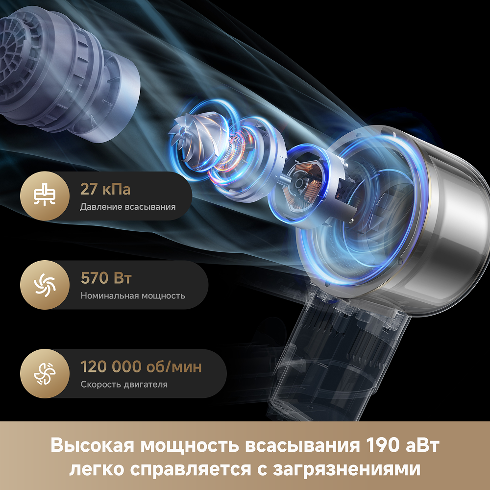 Беспроводной пылесос Dreame R20 CE