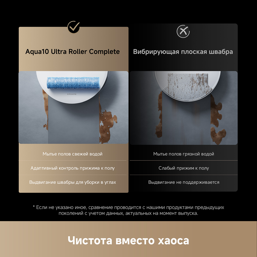 Робот-пылесос Dreame Aqua10 Ultra Roller Complete White