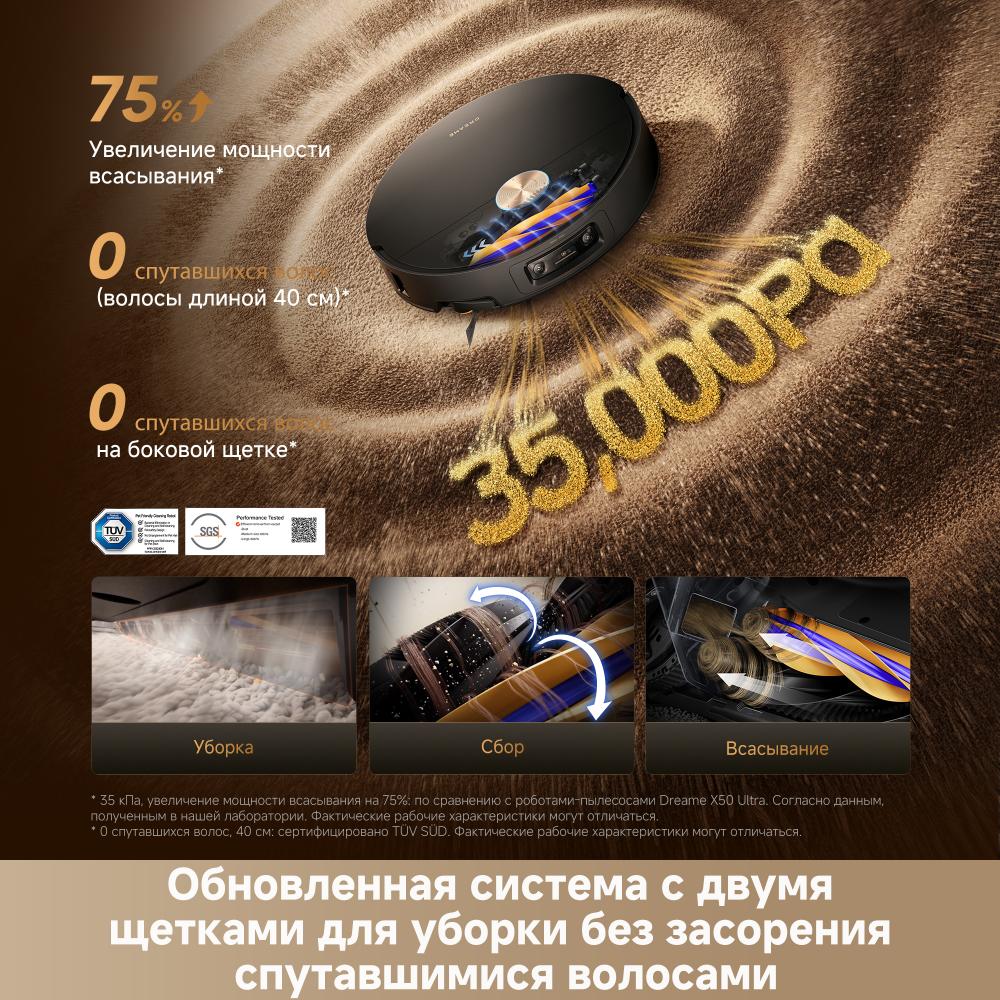 Робот-пылесос Dreame X60 Master Black