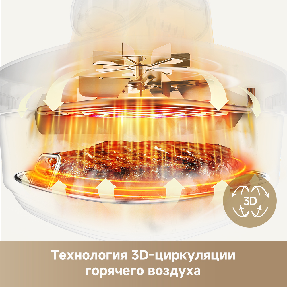 Аэрогриль (аэрофритюрница) Dreame Air Fryer PT60 Grey