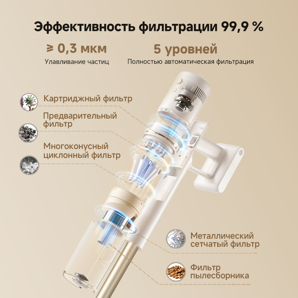 Беспроводной пылесос Dreame R10s Essential Aqua