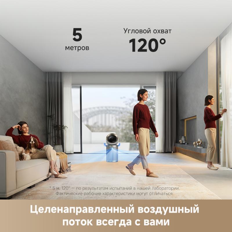 Очиститель воздуха Dreame Air Purifier PM20