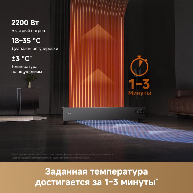 Бытовой обогреватель Dreame HeatCore HT30 Ultra