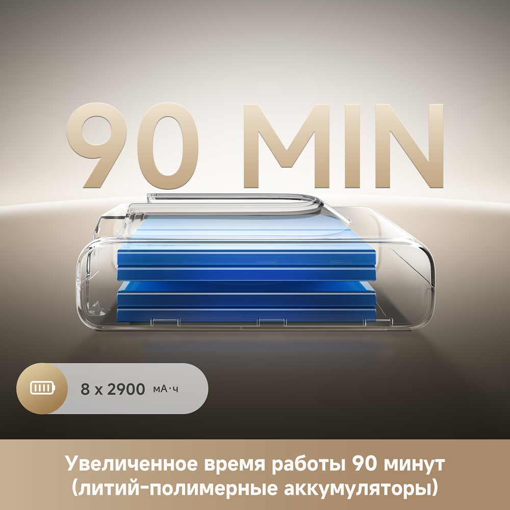 Беспроводной пылесос Dreame R20 CE