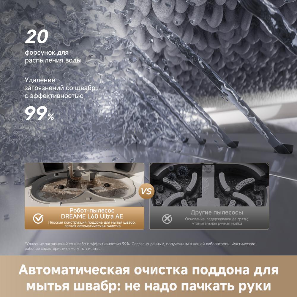 Робот-пылесос Dreame L60 Ultra AE White