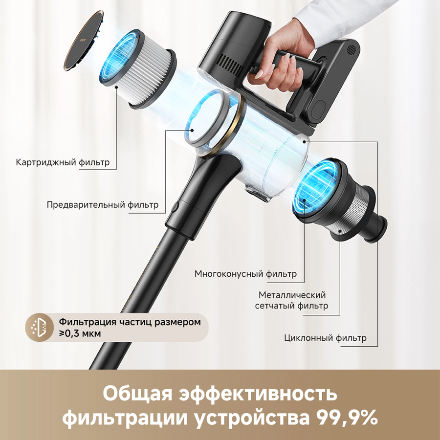 Беспроводной пылесос Dreame R10s Pro