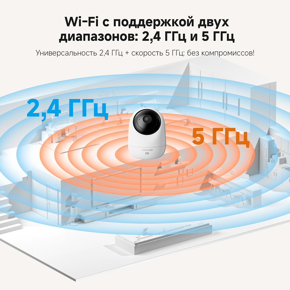 Камера для видеонаблюдения Dreame NAVO Care 1 Incam White