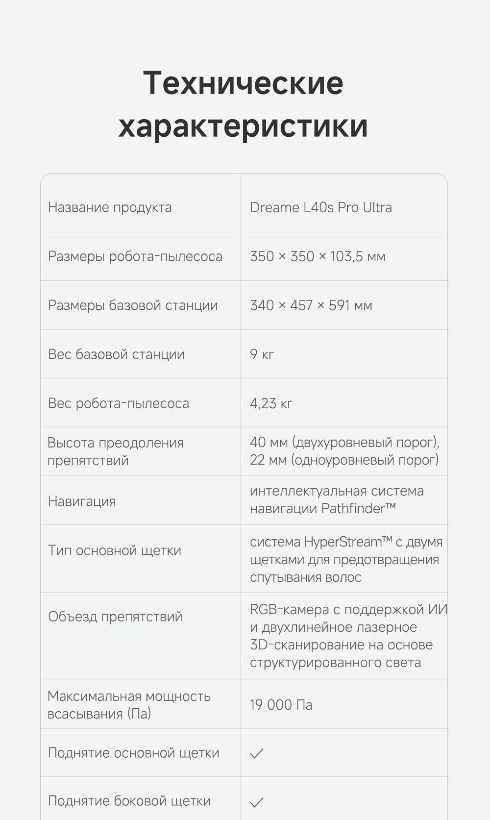 L40s-Pro-Ultra-RU_21