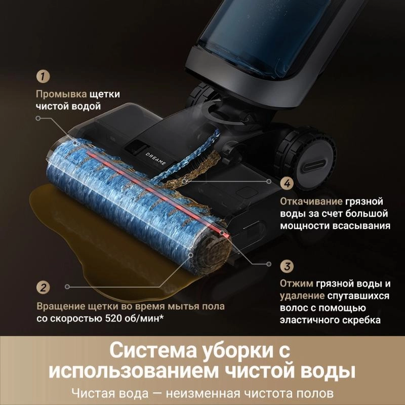 Моющий пылесос Dreame H14 Dual