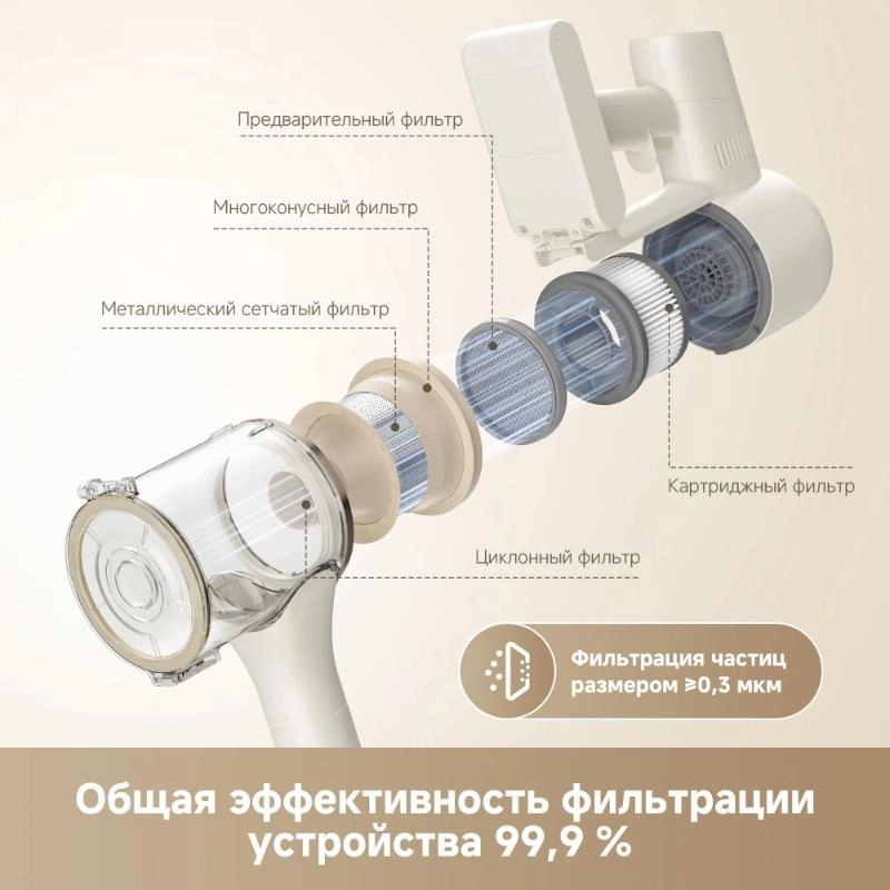 Беспроводной пылесос Dreame R10s White
