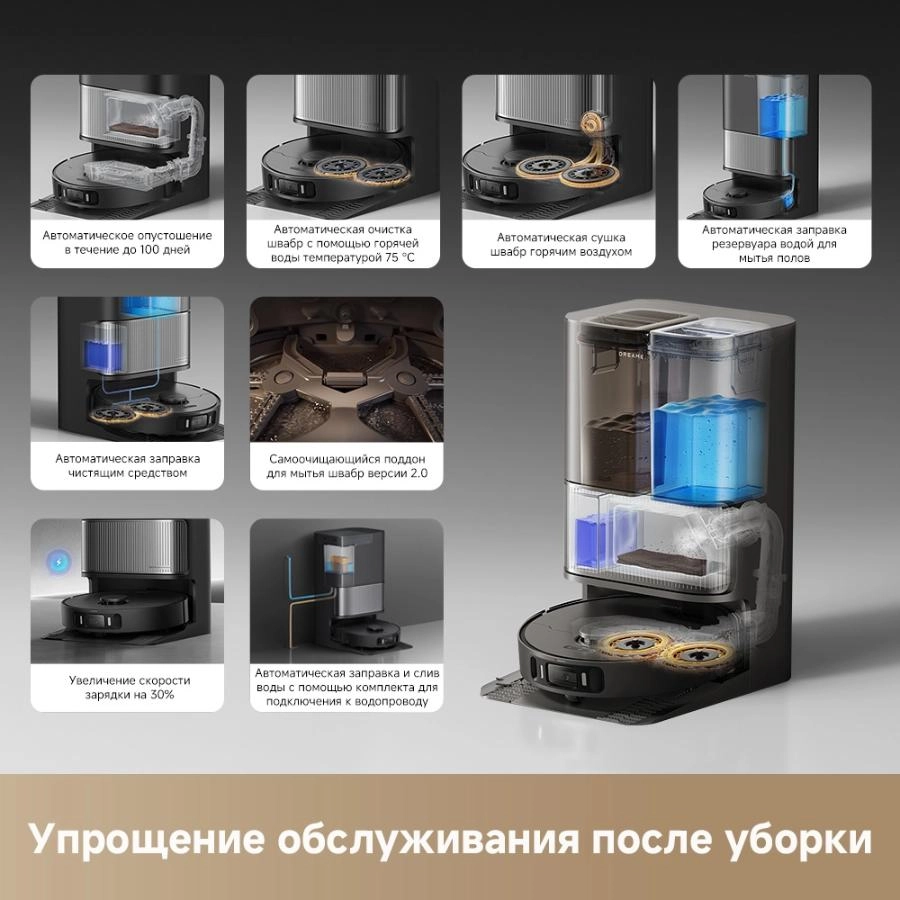 Робот-пылесос Dreame L40 Ultra AE Black