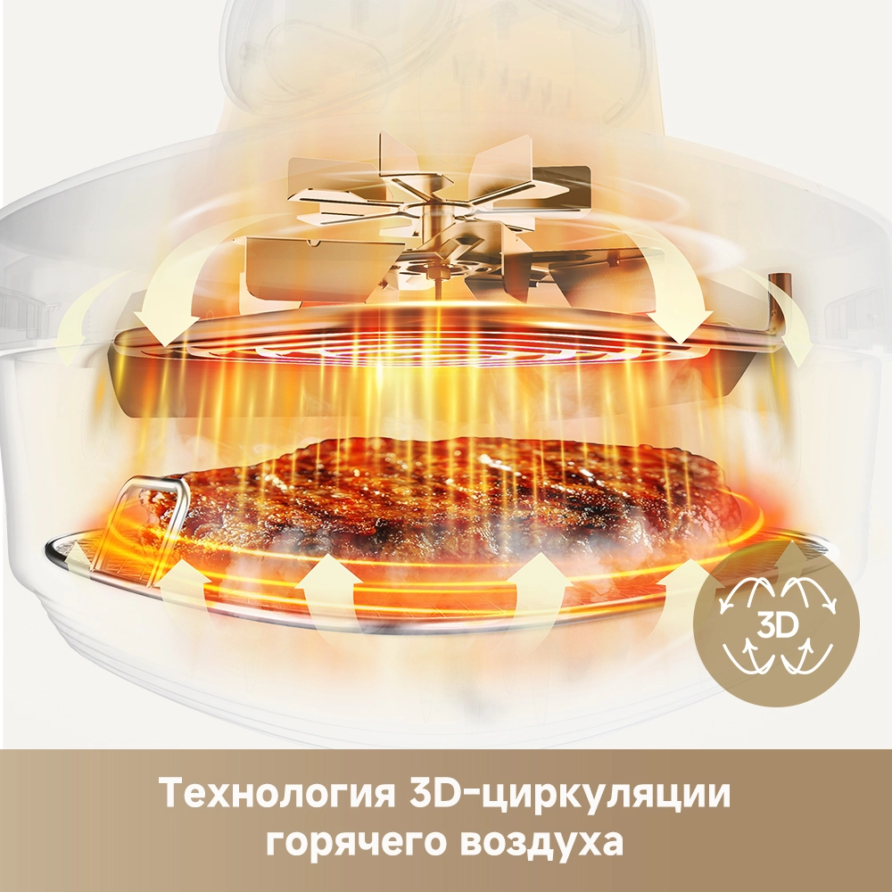 Аэрогриль (аэрофритюрница) Dreame Air Fryer PT60 Green