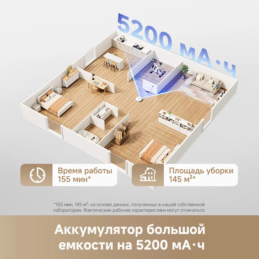 Робот-пылесос Dreame L40 White