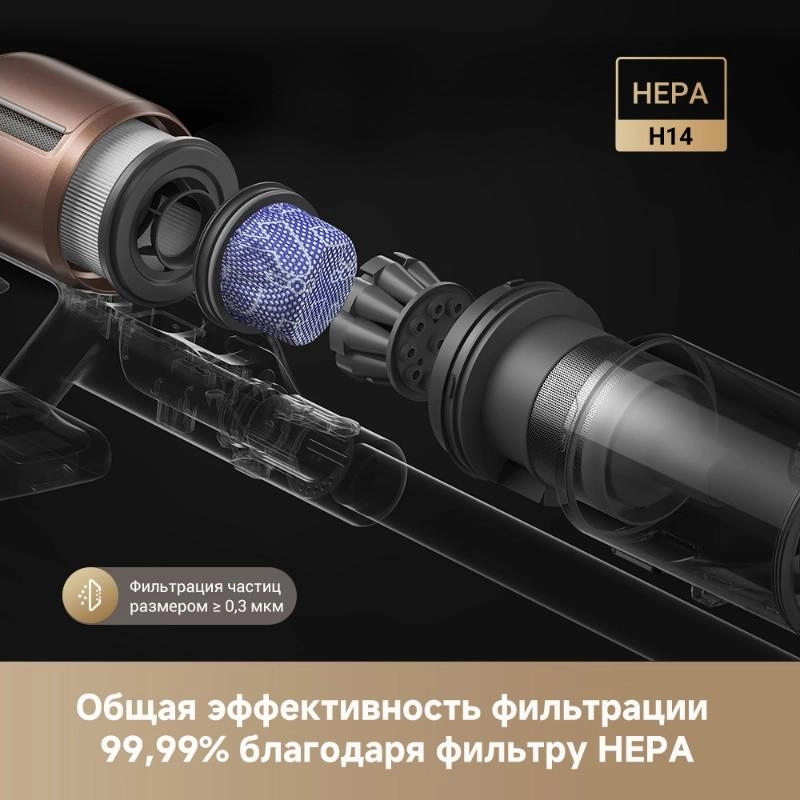 Беспроводной пылесос Dreame Z20 AquaCycle™ 