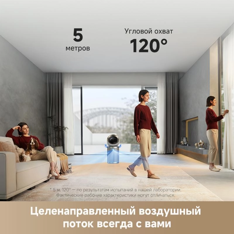 Очиститель воздуха Dreame Air Purifier PM20