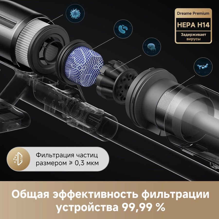Беспроводной пылесос Dreame Z20 Essential