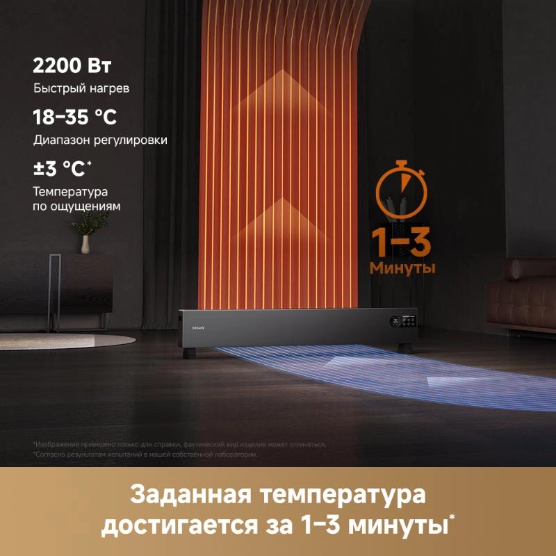 Бытовой обогреватель Dreame HeatCore HT30 Ultra