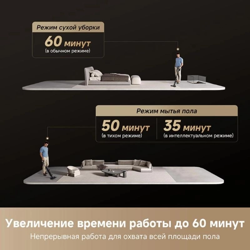Моющий пылесос Dreame H12 Dual FlexReach