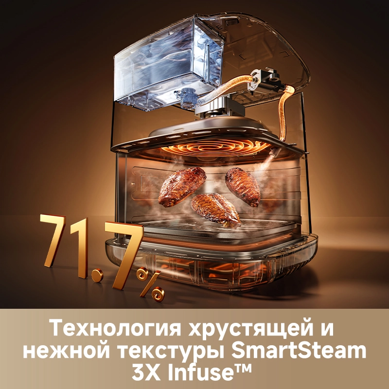 Аэрогриль (аэрофритюрница) Dreame Air Fryer AF30 Black