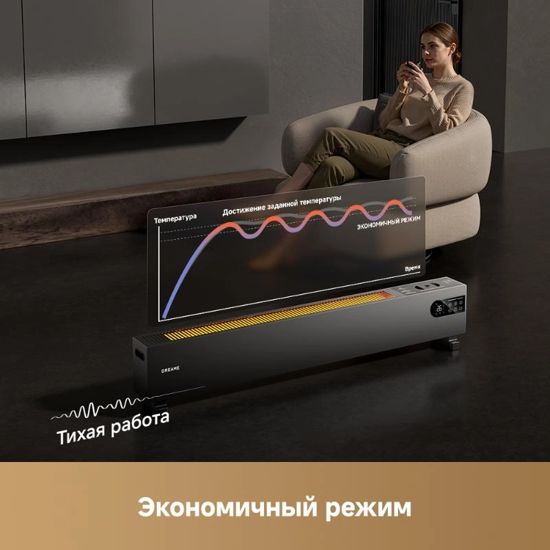Бытовой обогреватель Dreame HeatCore HT30 Ultra