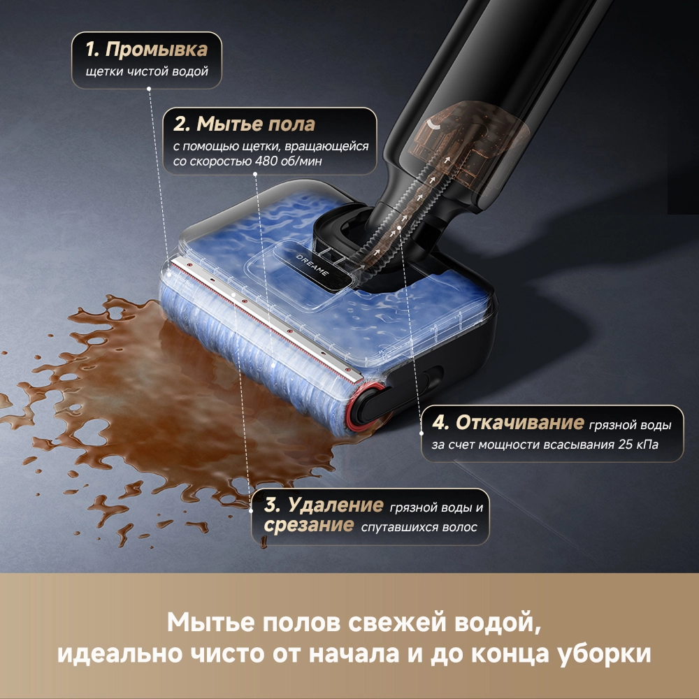 Моющий пылесос Dreame G12