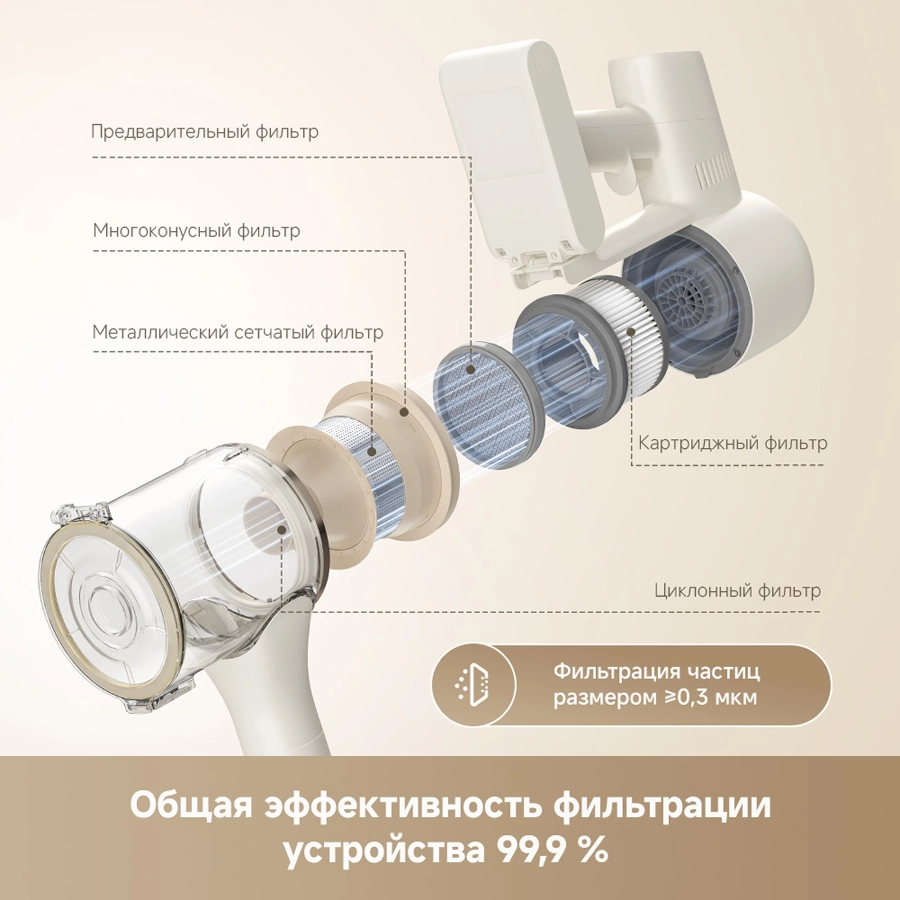 Беспроводной пылесос Dreame R10s Aqua White