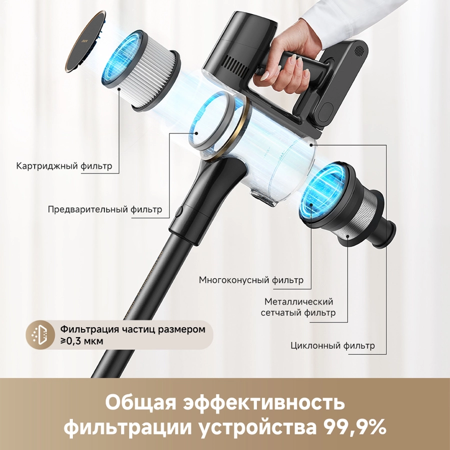 Беспроводной пылесос Dreame R10s Pro